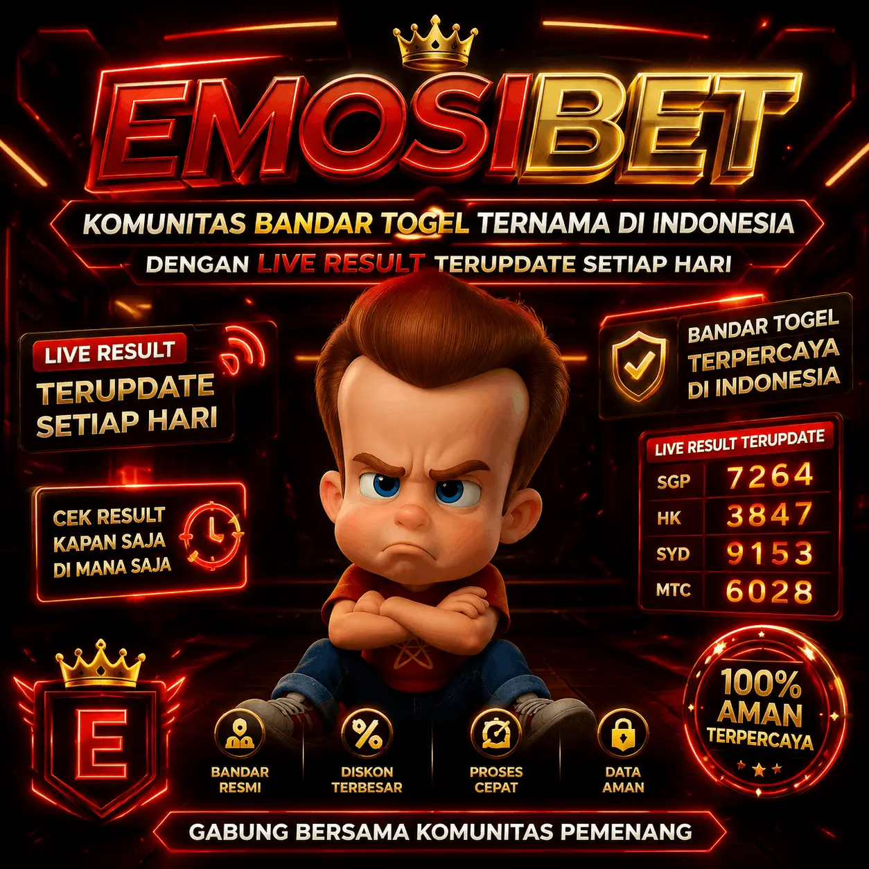 EMOSIBET